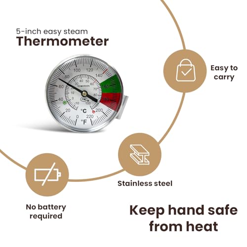 Rattleware Easy Steam Thermometer